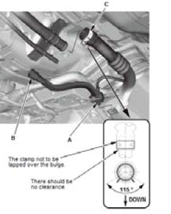 Fuel and Emissions - Service Information